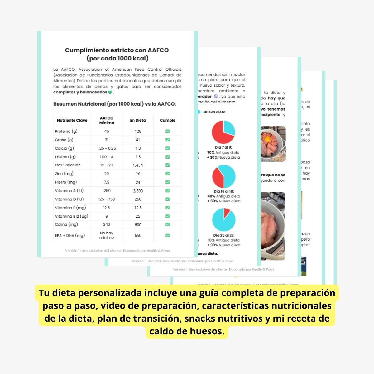 Dieta de bienestar